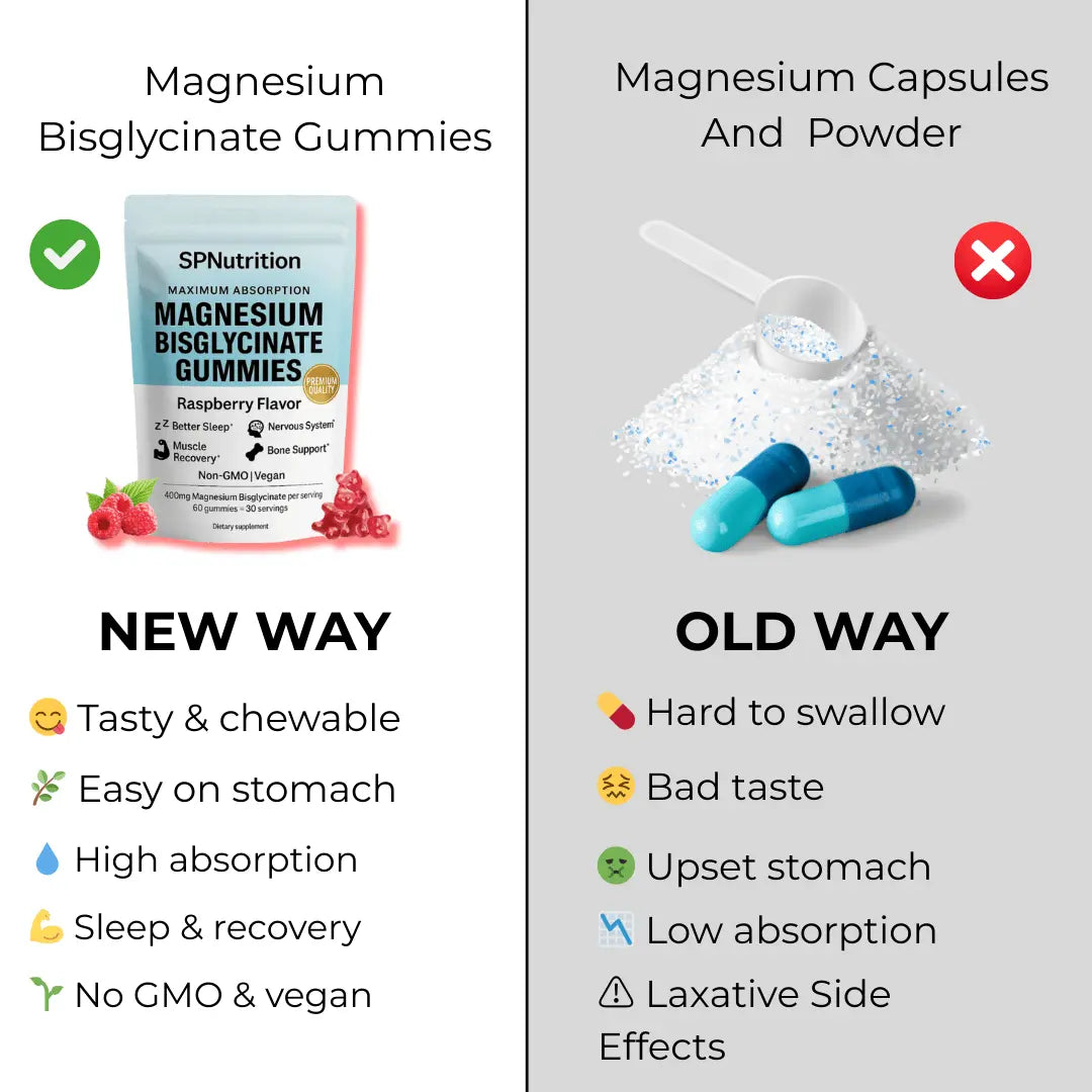 SPNutrition® Magnesium Bisglycinate Gummies