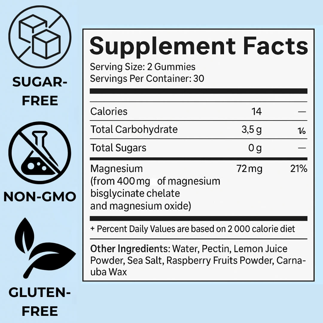 SPNutrition® Magnesium Bisglycinate Gummies