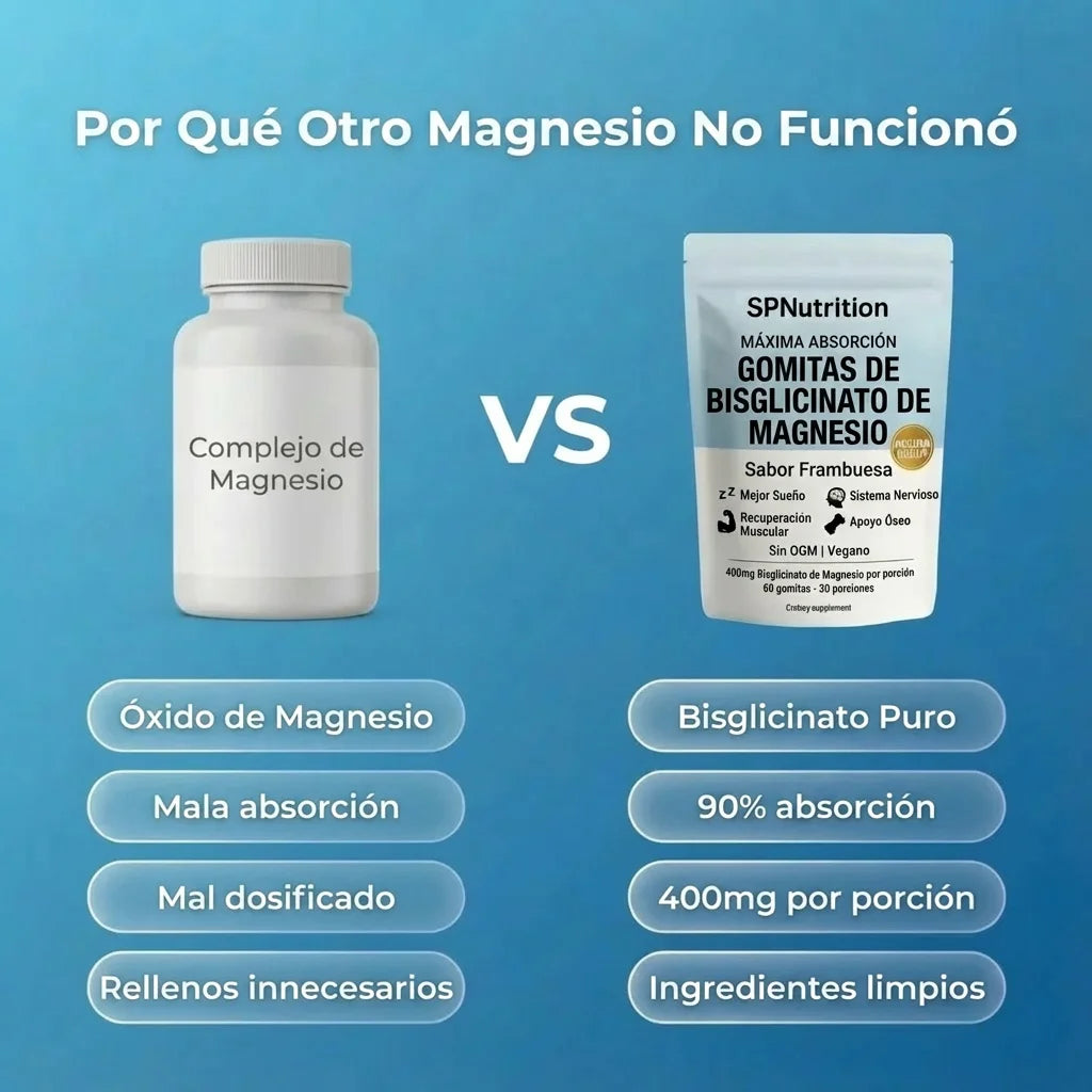 Comparison between a magnesium supplement bottle and a SP Nutrition magnesium supplement package on a blue background.