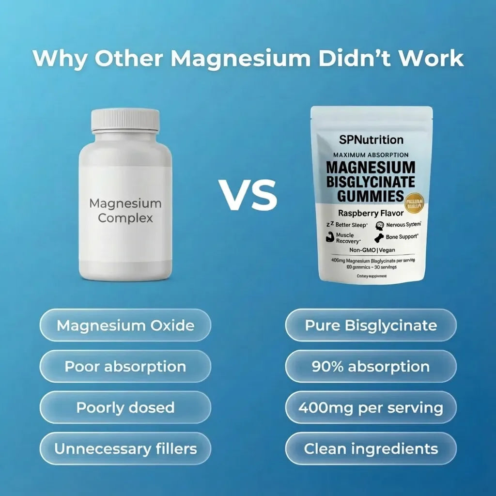 Comparison between a magnesium complex supplement and SP Nutrition magnesium bisglycinate gummies