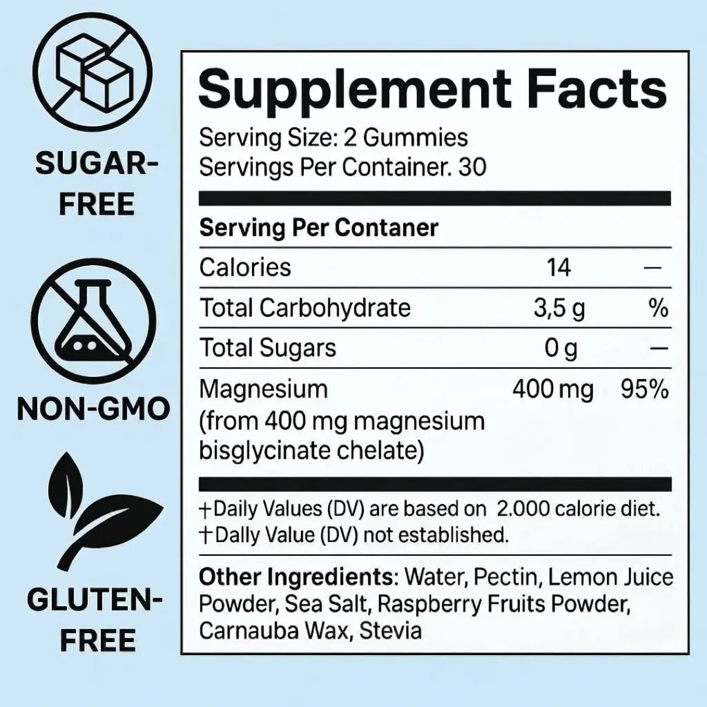 supplement facts